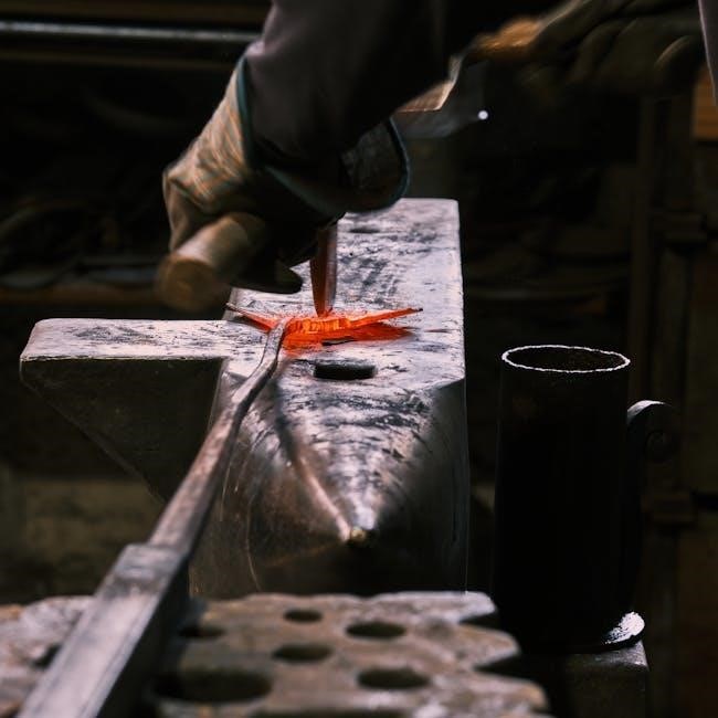 anvil foundry manual